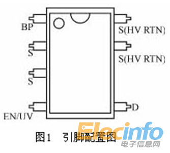 tny268 电源设计方案