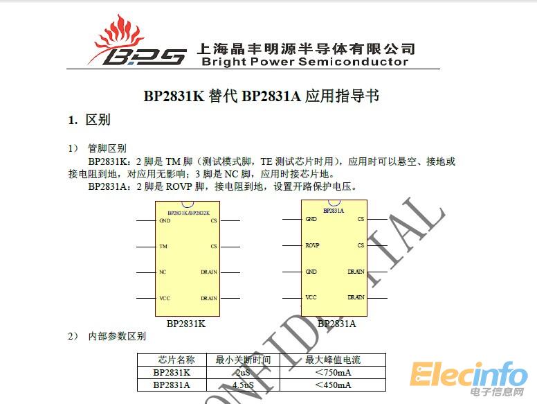 bp2831k/bp2832k晶丰明源最新非隔离产品,性价比更高