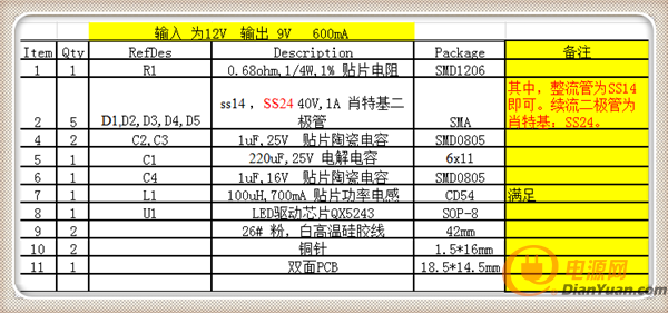 5a\led手电\自行车灯