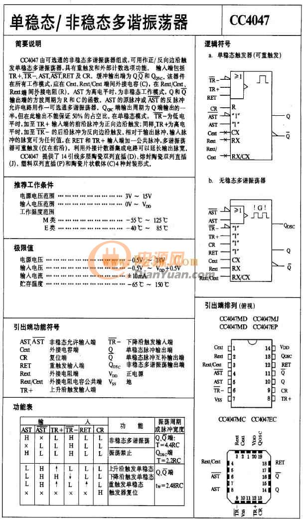 cc4047多谐振荡器