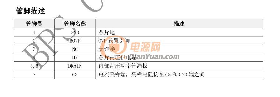 【应征入伍】(首发)bp2867fj非隔离40w驱动电源无 vcc