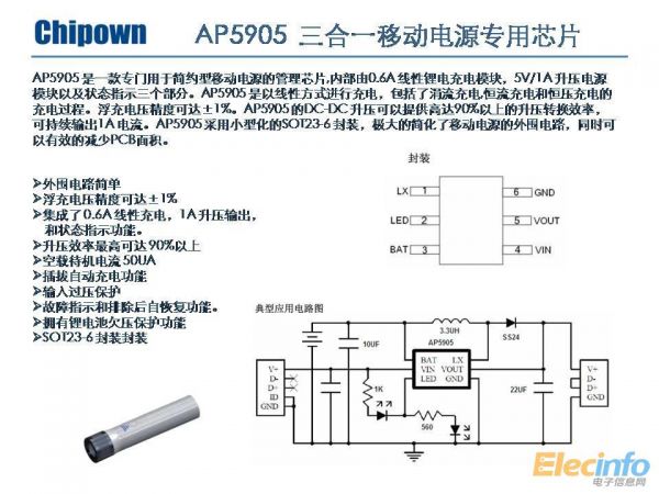 a7电源芯片 图片合集