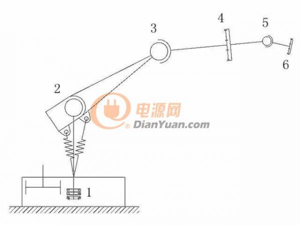 机器人运动简图