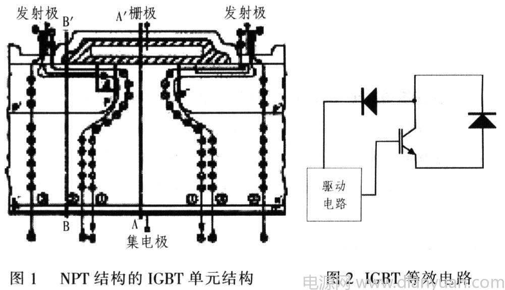 1.2 igbt轨道车辆在供电系统中的应用