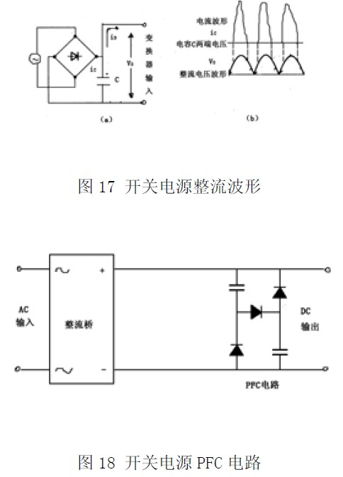 开关电源的纹波和噪声-电源网