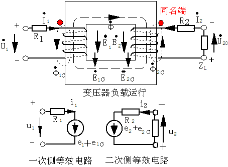 变压器基本工作原理,结构与额定数据-电源网