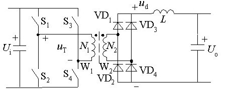 工作过程: 全桥逆变电路中,互为对角的两个开关同时导通,同一侧半桥