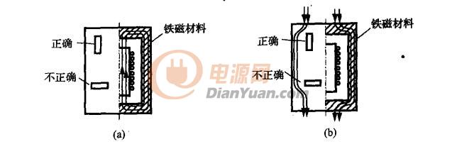 电磁干扰及常用的抑制技术