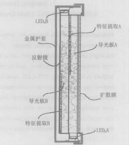 18intft- lcd led 背光模组结构图