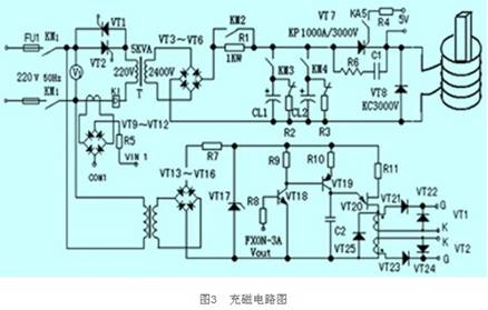 充磁机的电路图如图3所示.