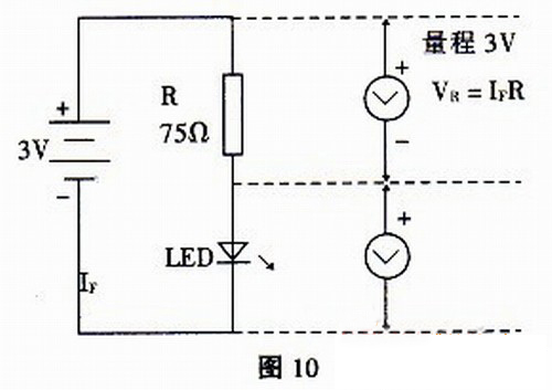 红外发光二极管的检测