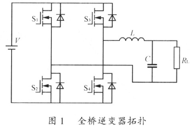 1 主电路拓扑    单极性spwm逆变器如图1所示,由2组桥臂构成,一组桥