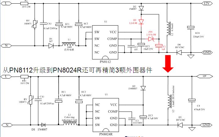 小家电电源新常态-电源网