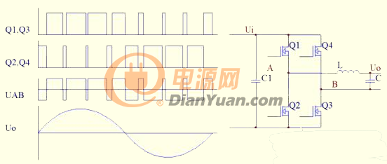 正弦波什么原理_纯正弦波逆变器电路图(3)