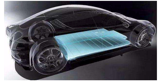 电动汽车市场或将主导锂电池的未来发展