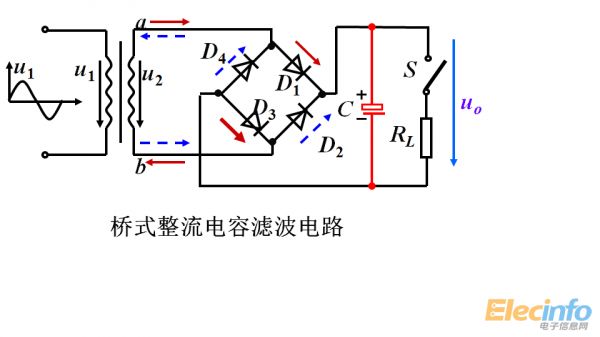 電容濾波電路之整流橋導通角計算-電源網