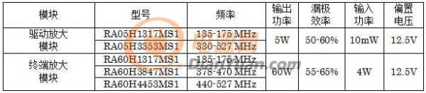 QQ截图20160615112727