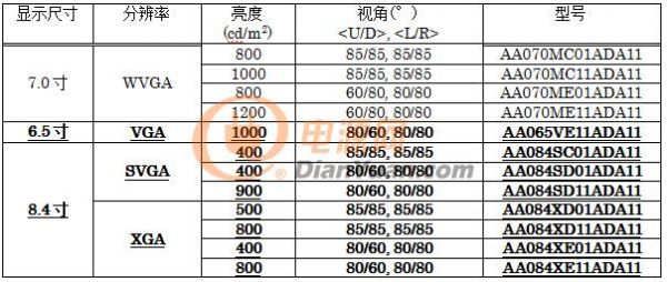 QQ截图20160714172804