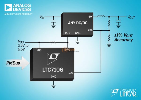 ADI新闻稿（LTC7106）配图-利用一个串行PMBus接口，控制任何DCDC稳压器的Vout