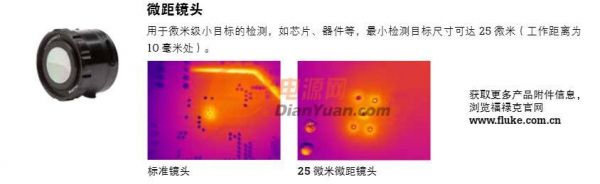 性能之上，经典优选——全新Fluke Ti400+红外热像仪