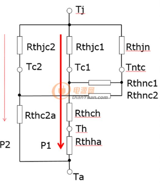 IPM的简化热阻模型-图2