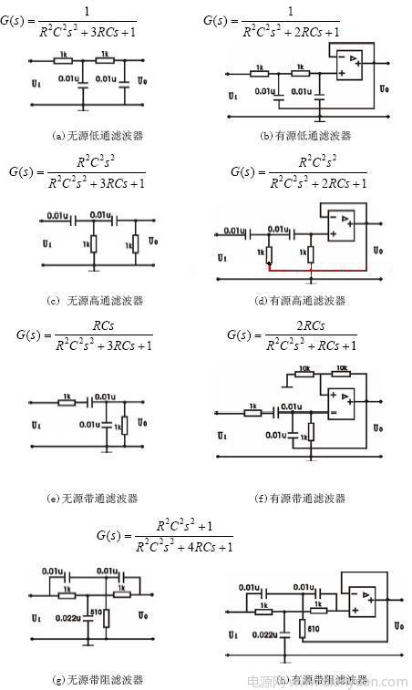 滤波器应用无源有源带通滤波器原理图