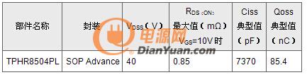 QQ截图20141202154551