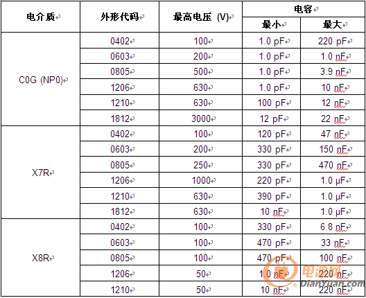 QQ截图20150327160811