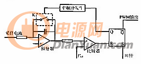 rs触发器