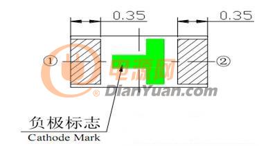 发光二极管