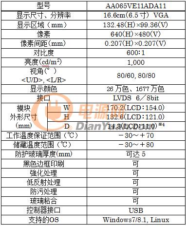 QQ截图20160714172832