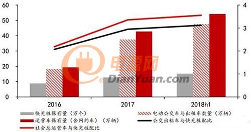 荣昌预估gdp700亿_荣昌卤鹅图片(2)